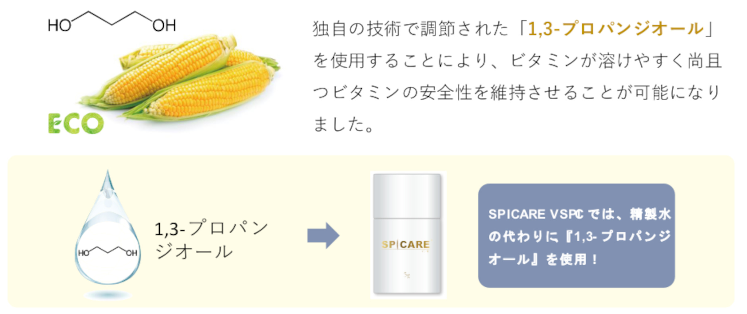 SPICARE VSPIC（Vスピック）※2023年9月リリース予定 | 株式会社 Do-Date