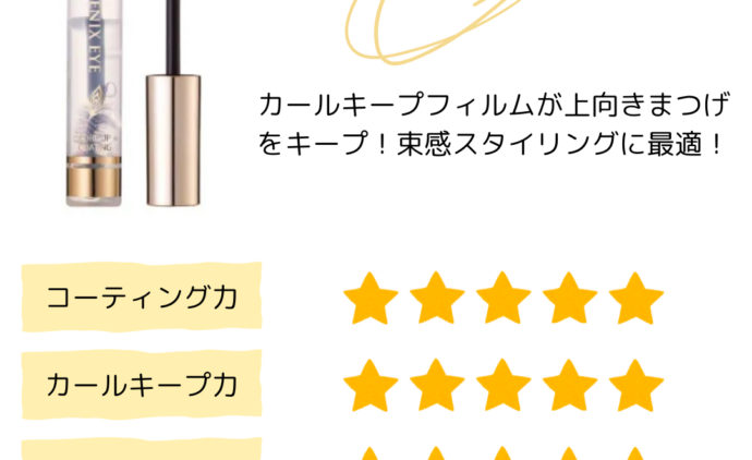 フェニックス　アイ