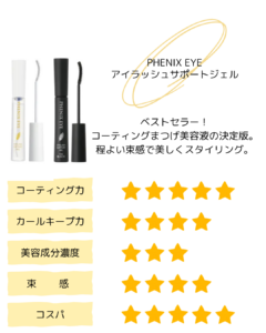 フェニックス　アイ