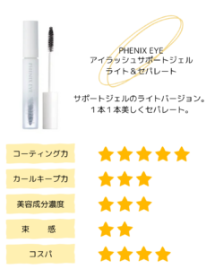 フェニックス　アイ