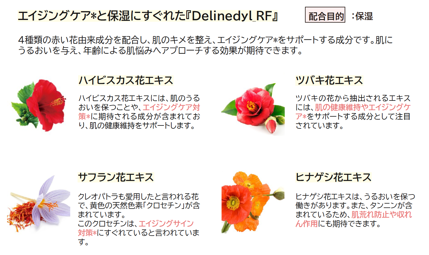 ハイドロアクアゲル