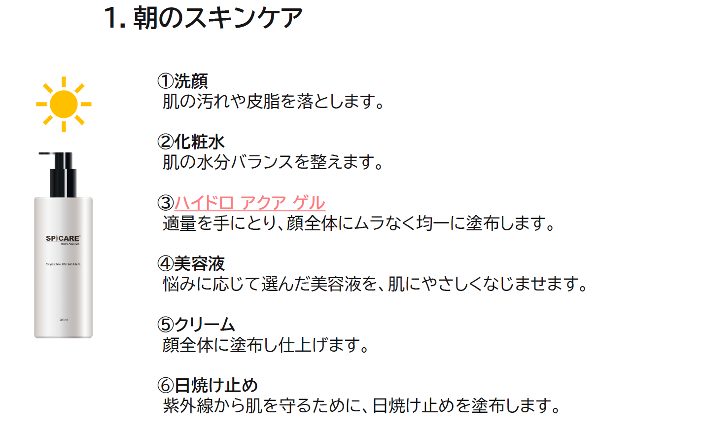 ハイドロアクアゲル