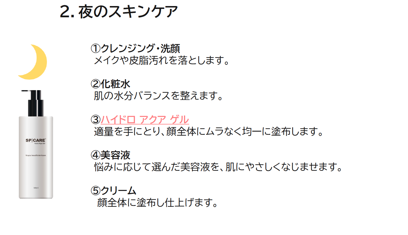 ハイドロアクアゲル