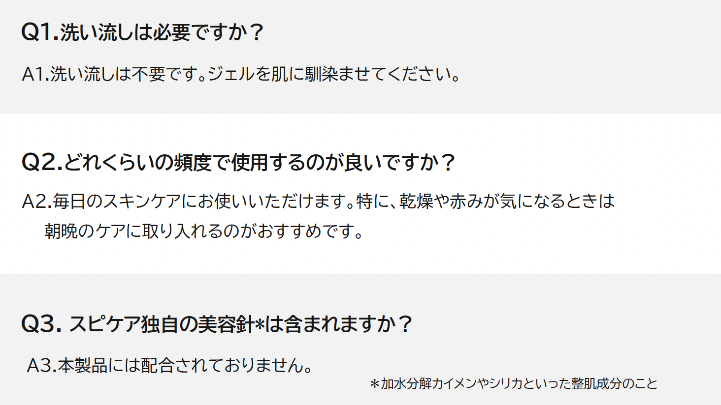 ハイドロアクアゲル
