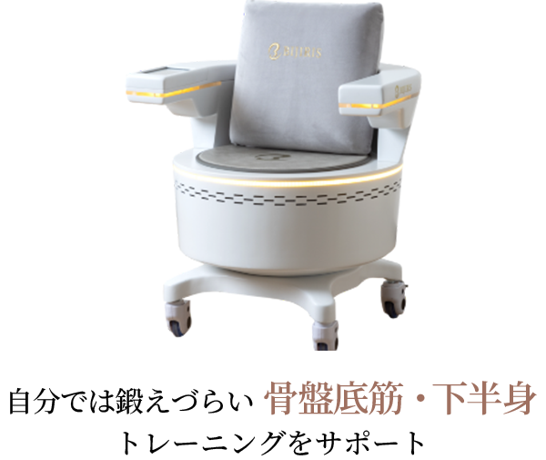 骨盤底筋