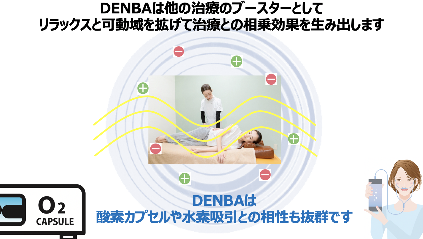 DENBA