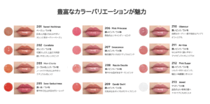 リップアディクト