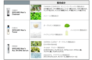 スピケア　メンズ