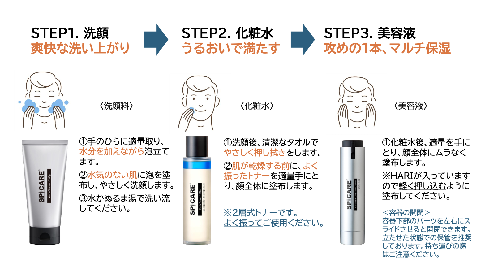 スピケア　メンズ