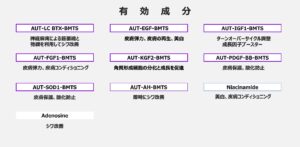 塗るボトックス