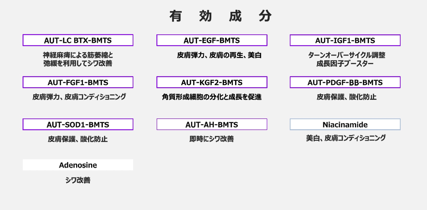 塗るボトックス