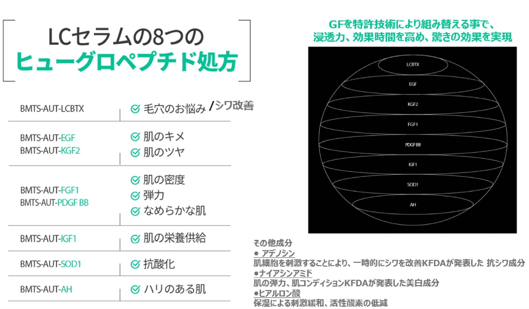 塗るボトックス