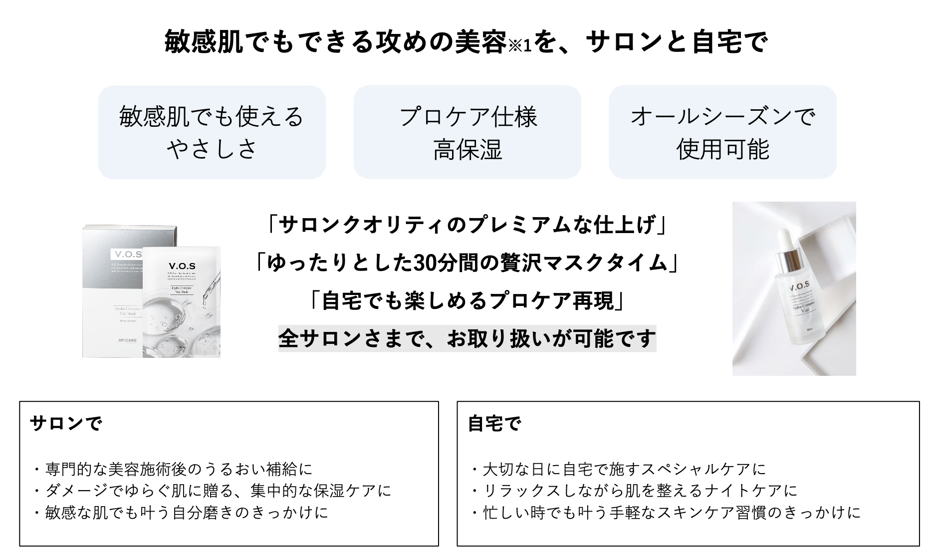 バイアルマスクのコンセプト