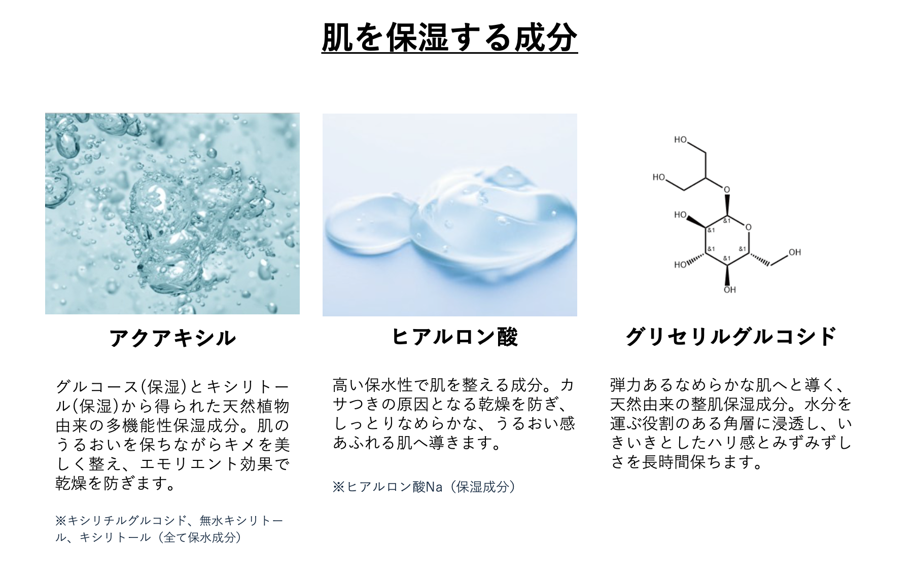 バイアルマスク の主成分（肌を保湿）