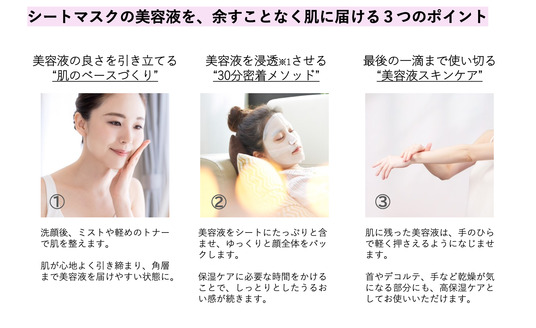 バイアルマスク の使用ポイント