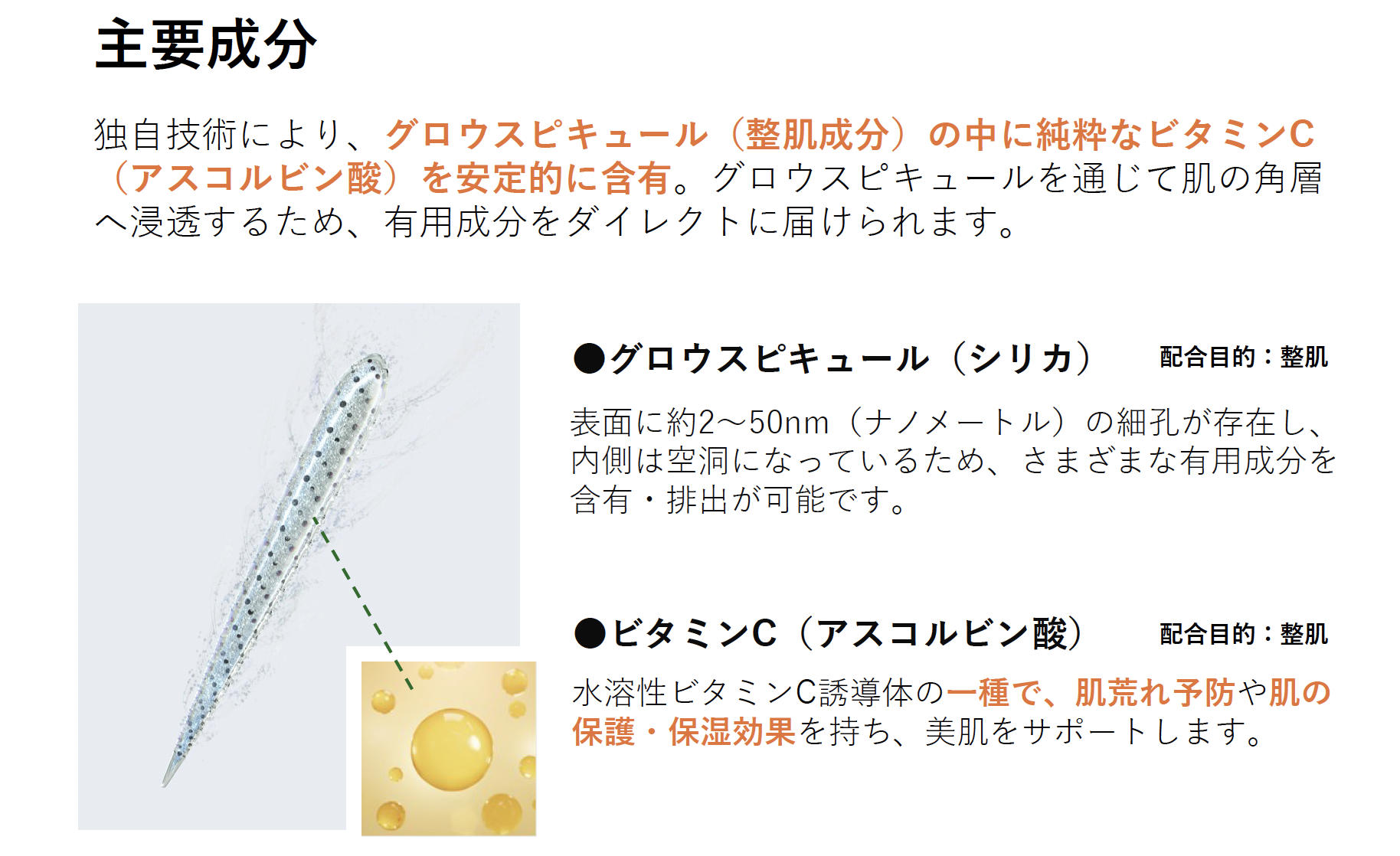 サンセラム の主要成分