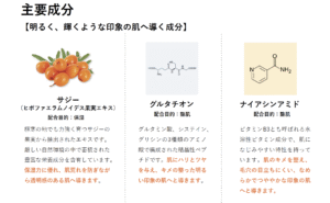 サンセラム の主要成分２