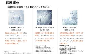 サンセラム の主要成分３