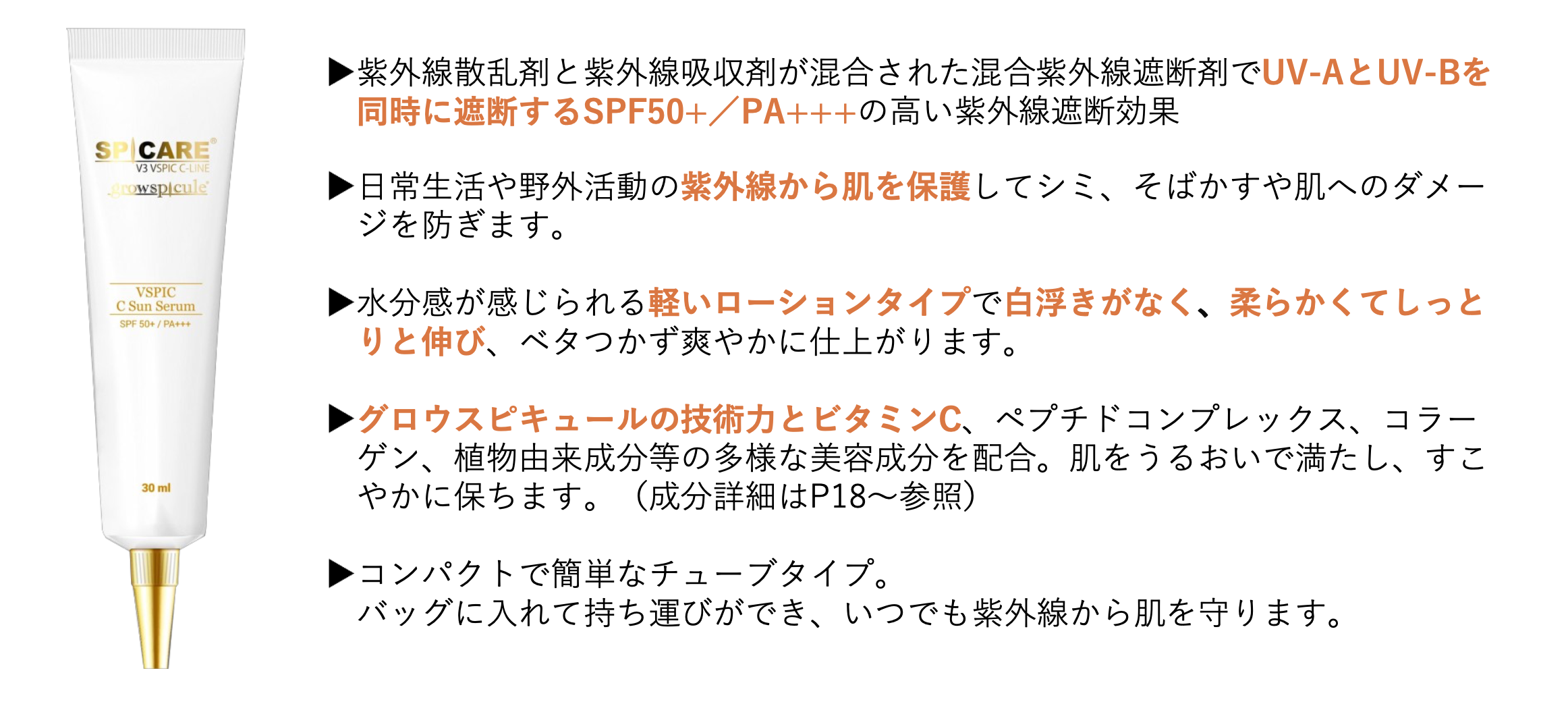 サンセラムの特徴