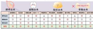 エクソリーン