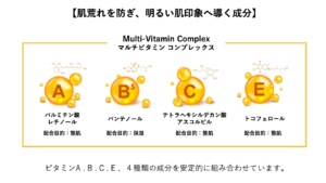 その他の成分