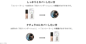 コンシーラー