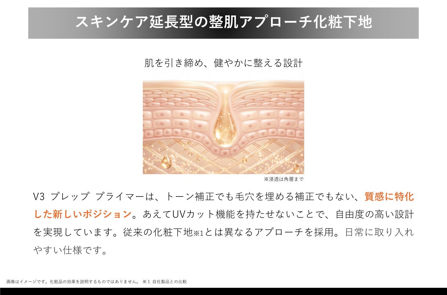 スキンケア発想の整肌アプローチ化粧下地