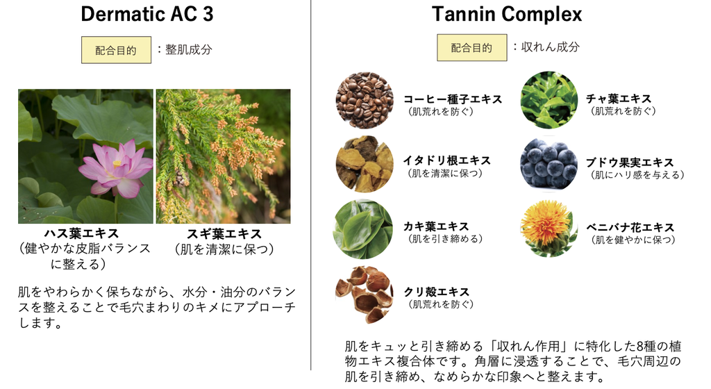 プレッププライマー　成分