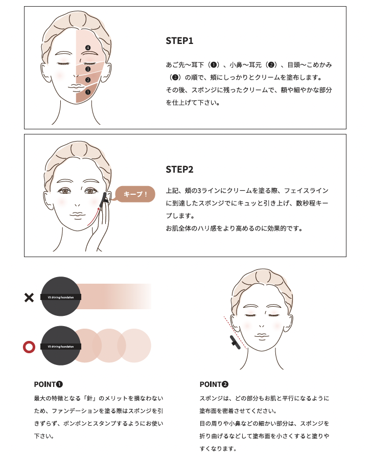 シャイニングファンデーション　使用方法