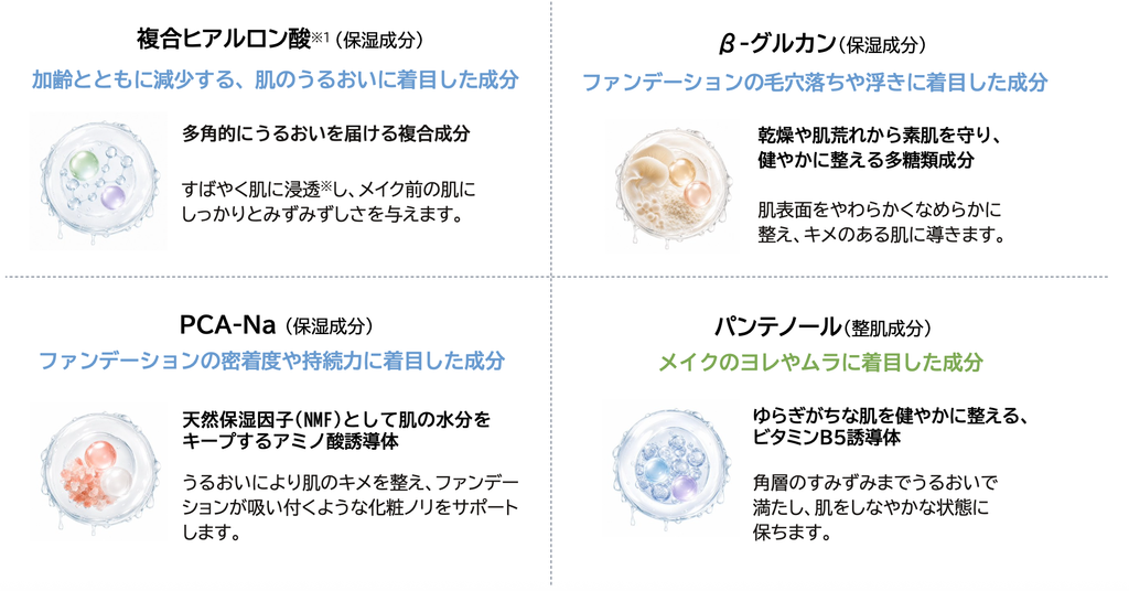 AMクリーム　成分