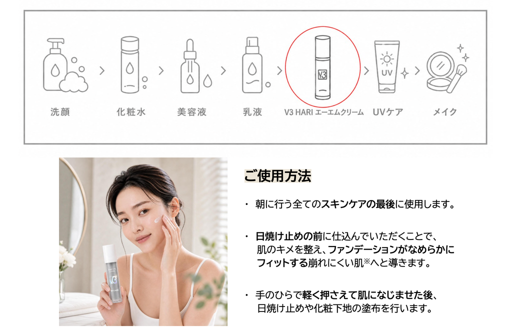 AMクリーム　使用方法1