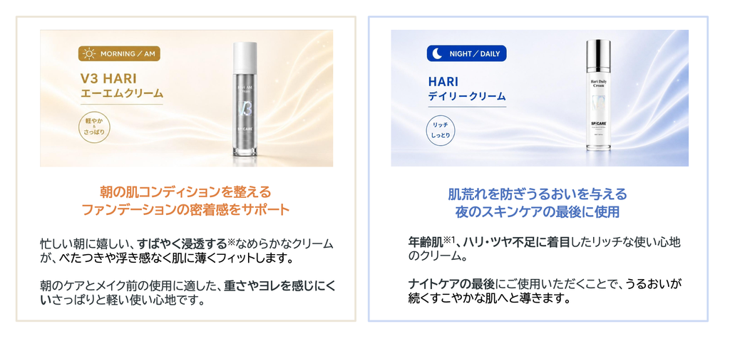 AMクリーム　使用方法2