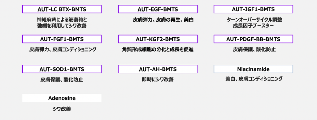 ボニックス　特徴3