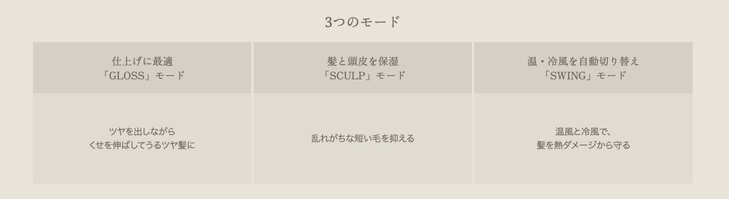 KINUJO　特徴