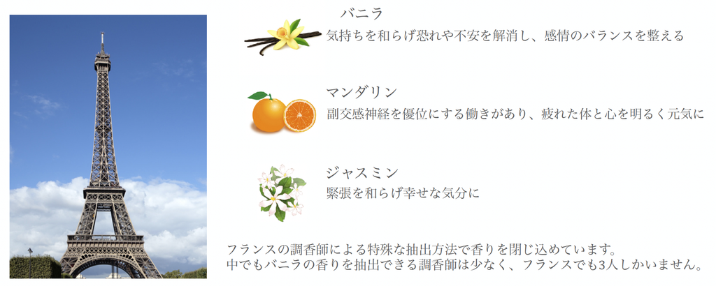 スキンハプティクス　香り
