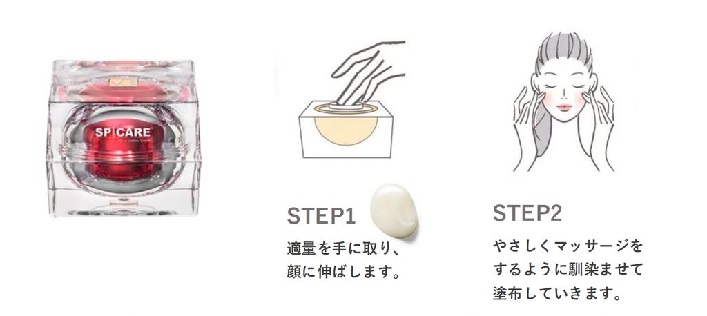 ルカドークリーム　使用方法